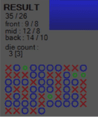 Baccarat Results